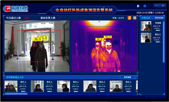 后台实时显示通过人员体温与身份信息